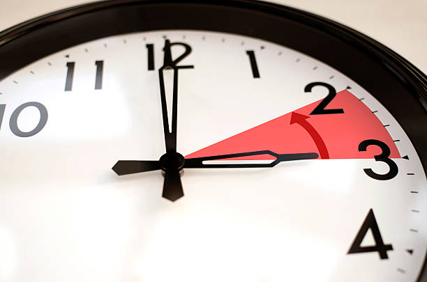 Cambio de hora, economía, ahorro, energía