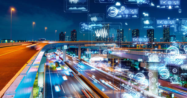Empresas SmartCity, economía